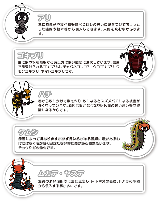 害虫・害獣は許さない！