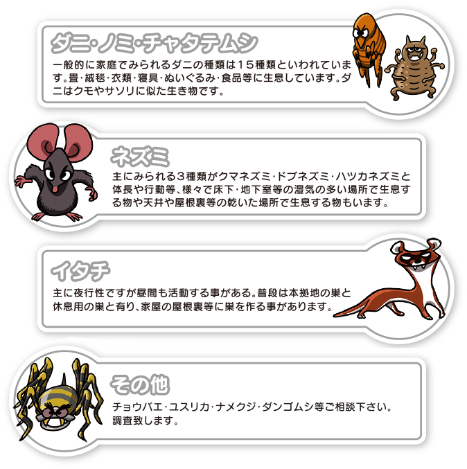 害虫・害獣は許さない！