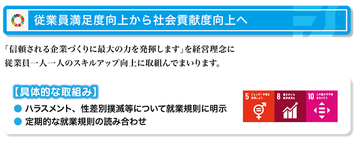 福岡住環SDGs