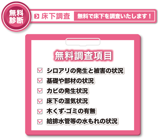 シロアリ無料調査項目